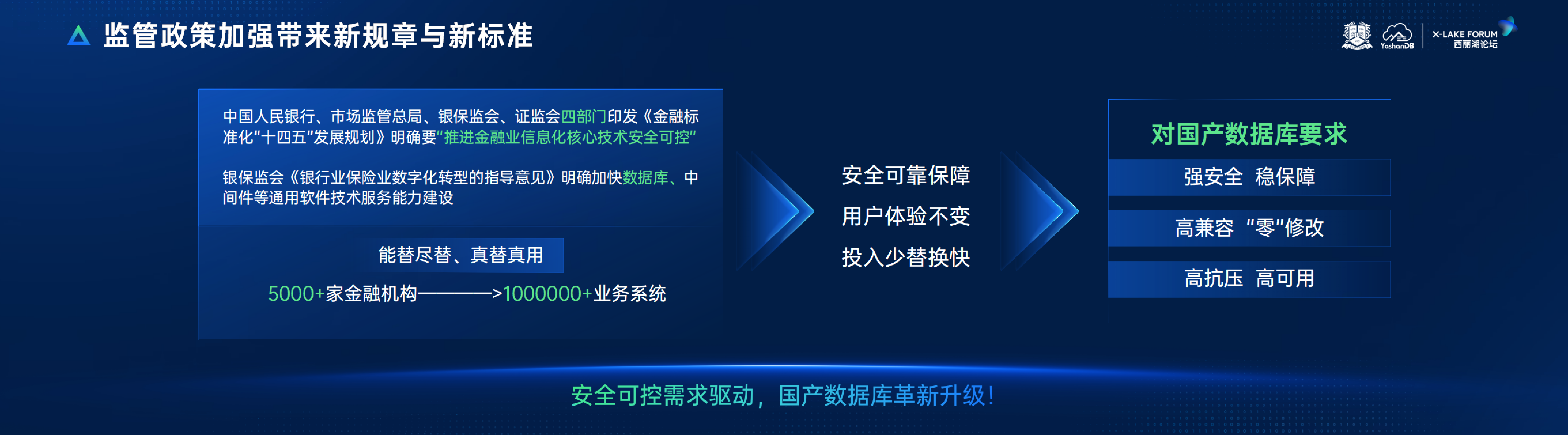 陈志标崖山科技总裁-自主原创行稳致远